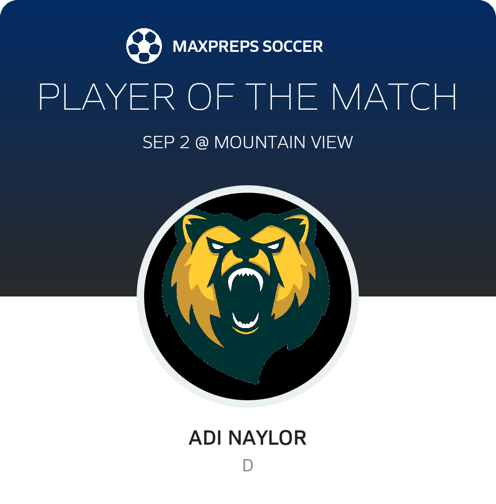 Player of the Match
