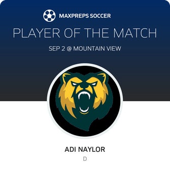 Player of the Match