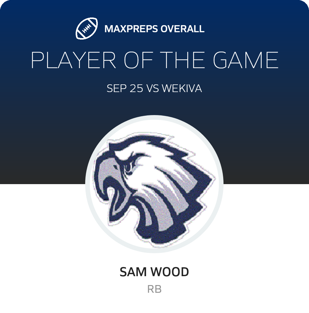 Players of the Game