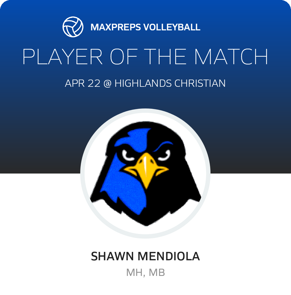 Player of the Match