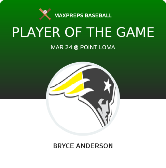 #4 Bryce Andersen Player of the Game badge