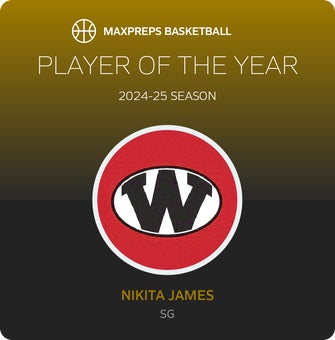 Player of the Year