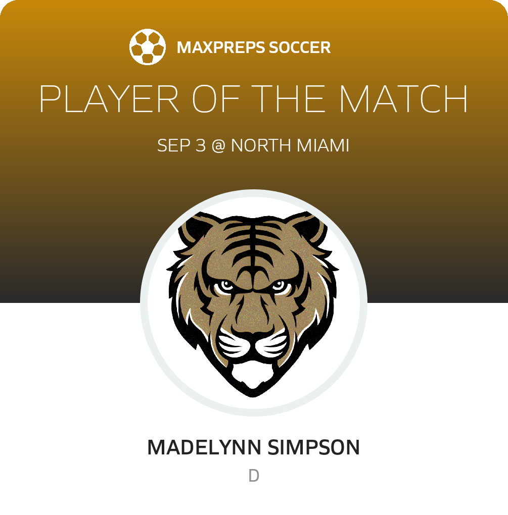 Player of the Match