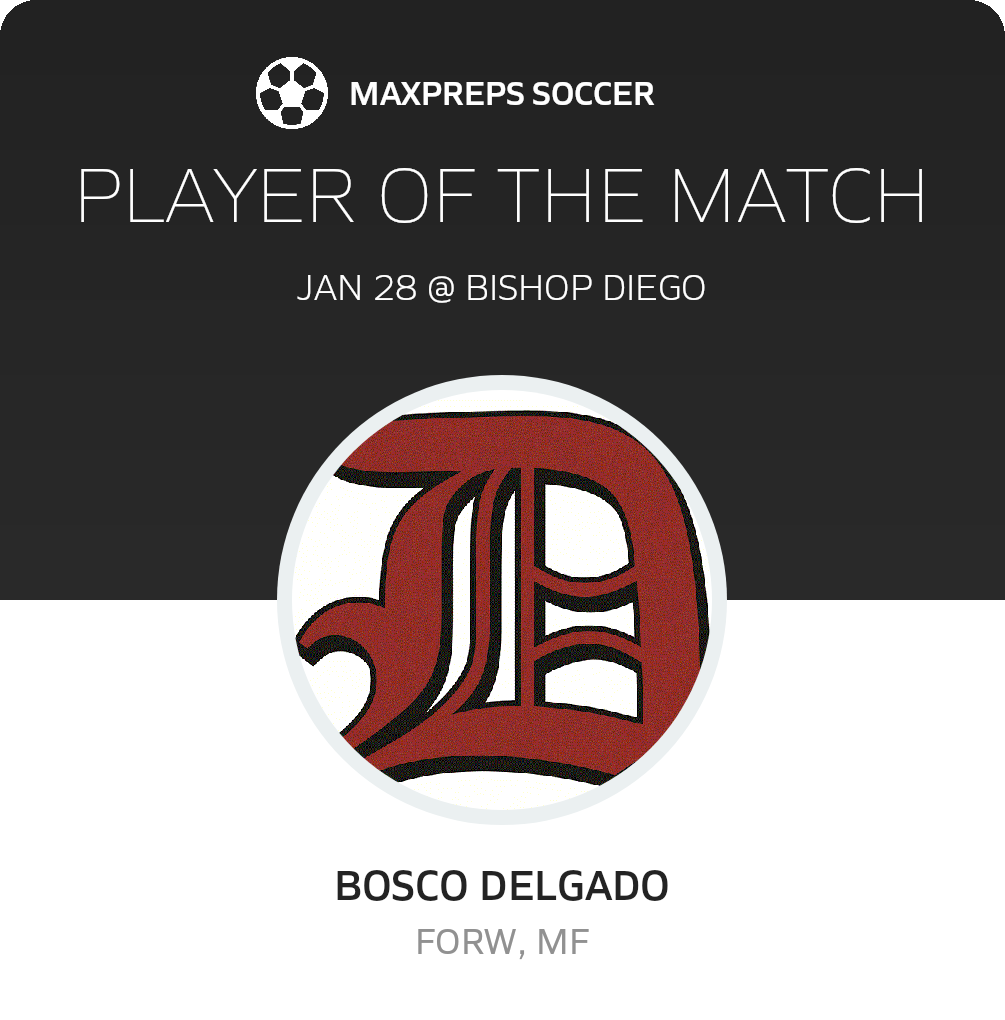 Player of the Match