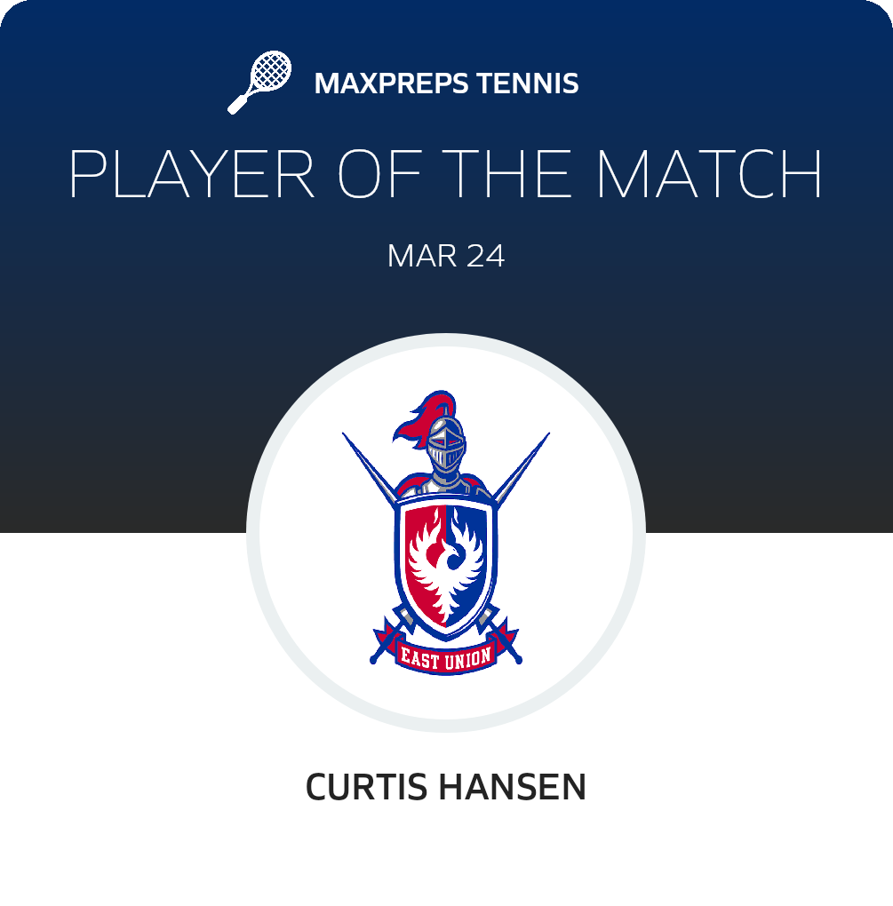 Player of the Match