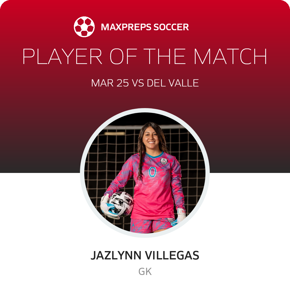 Player of the Match