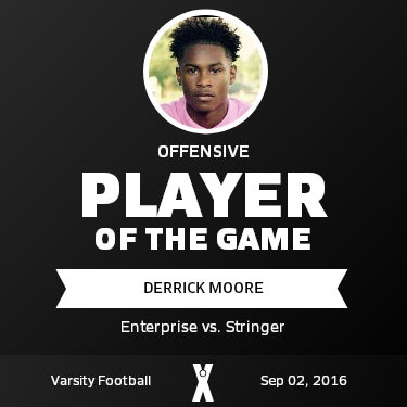#12 Derrick Moore Player of the Game badge