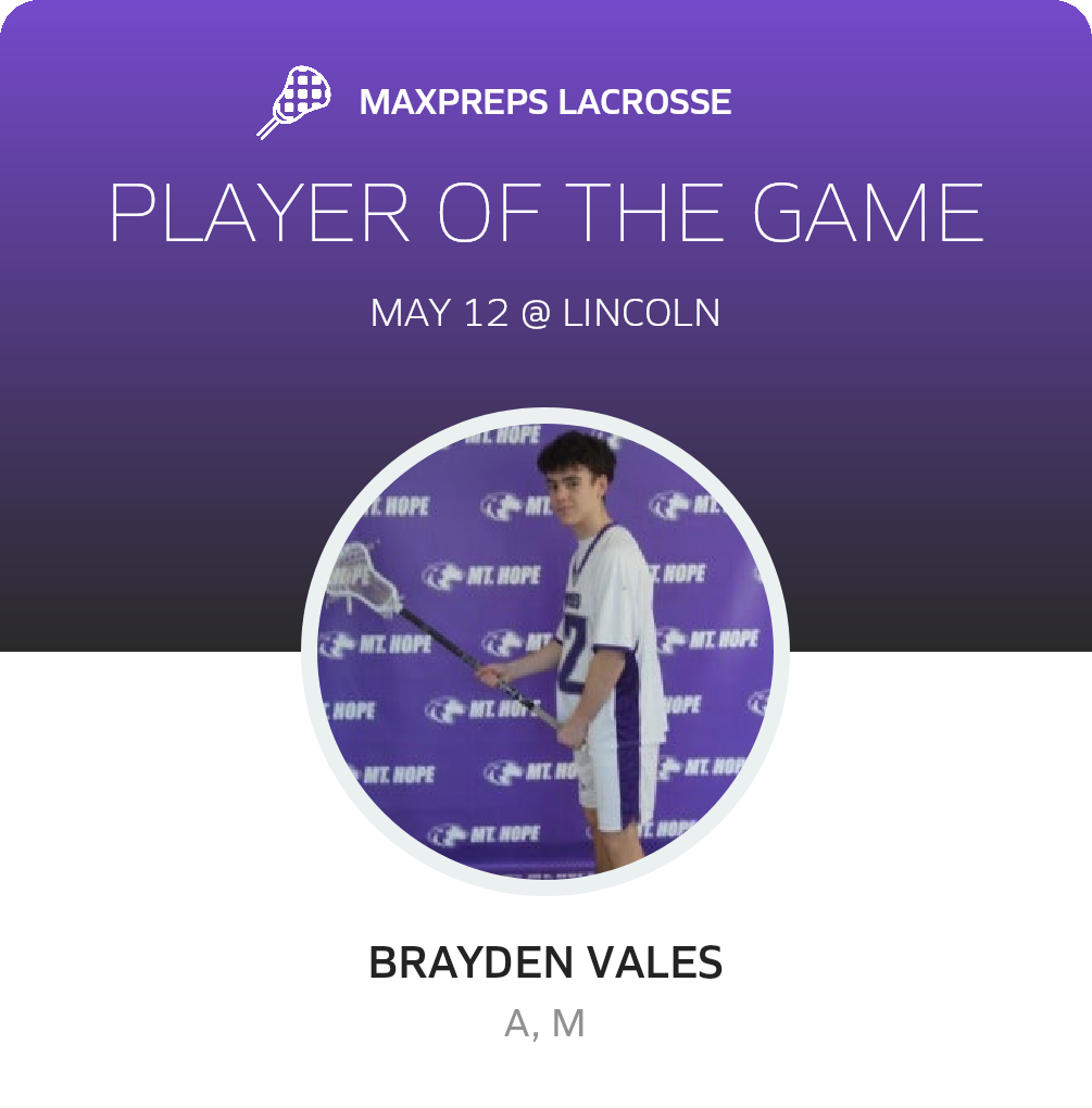 Player of the Game