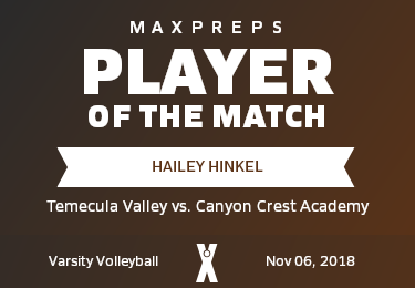 #14 Hailey Hinkel Player of the Game badge