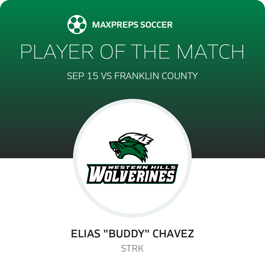 Player of the Match