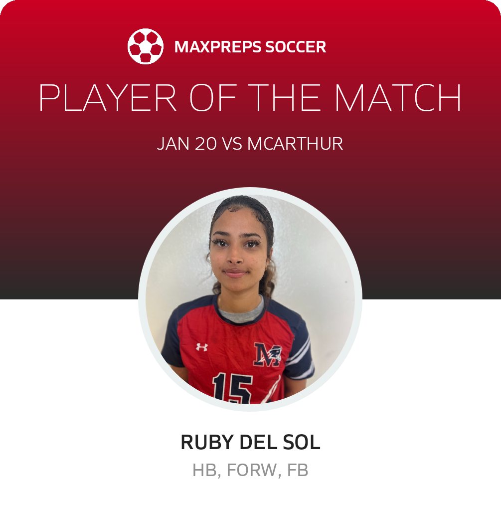 Player of the Match