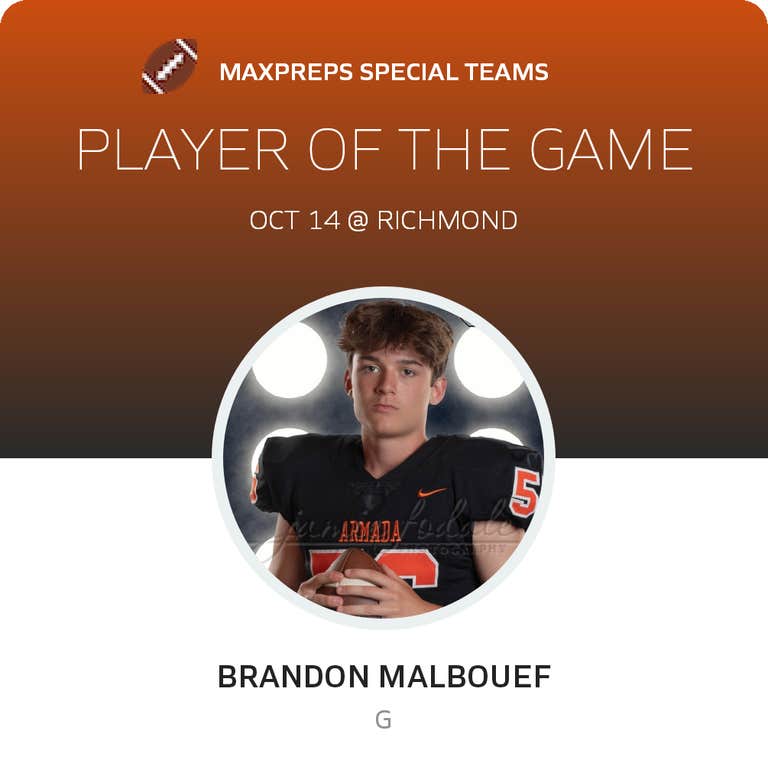 Player of the Game