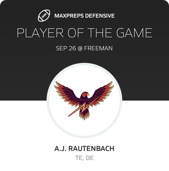 Players of the Game