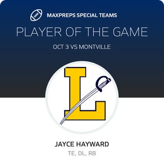 Players of the Game