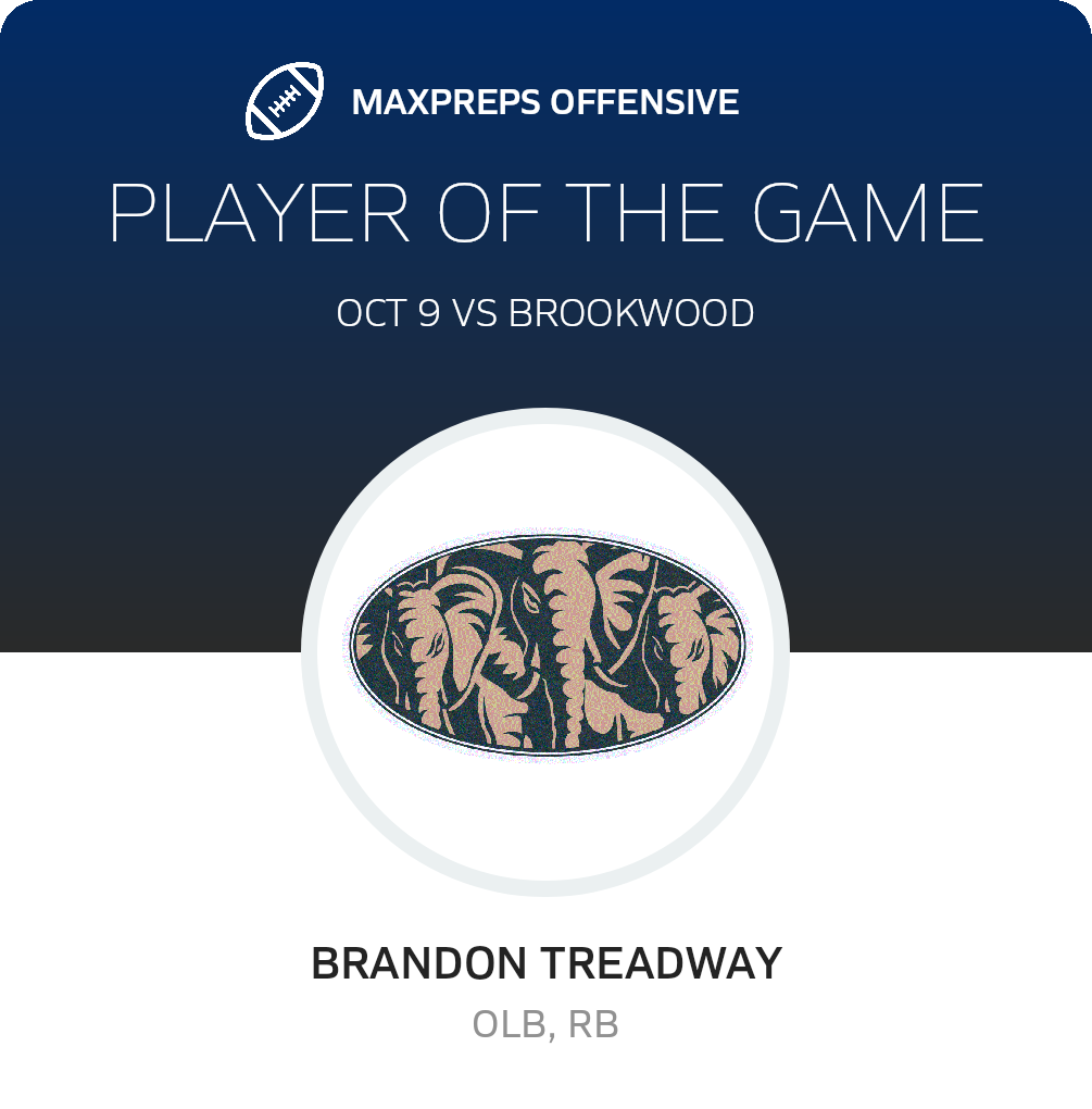 Players of the Game