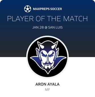 Player of the Match