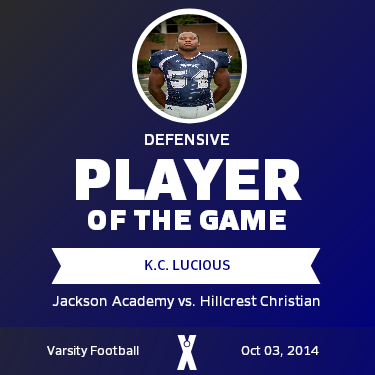 Player of the Game