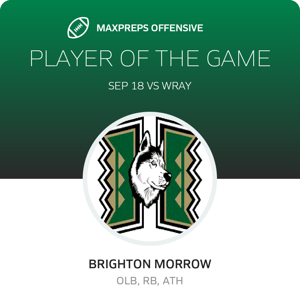 Players of the Game