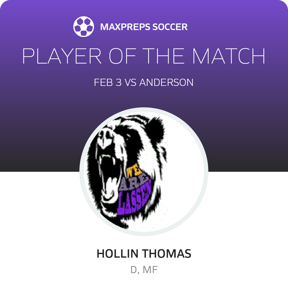 Player of the Match