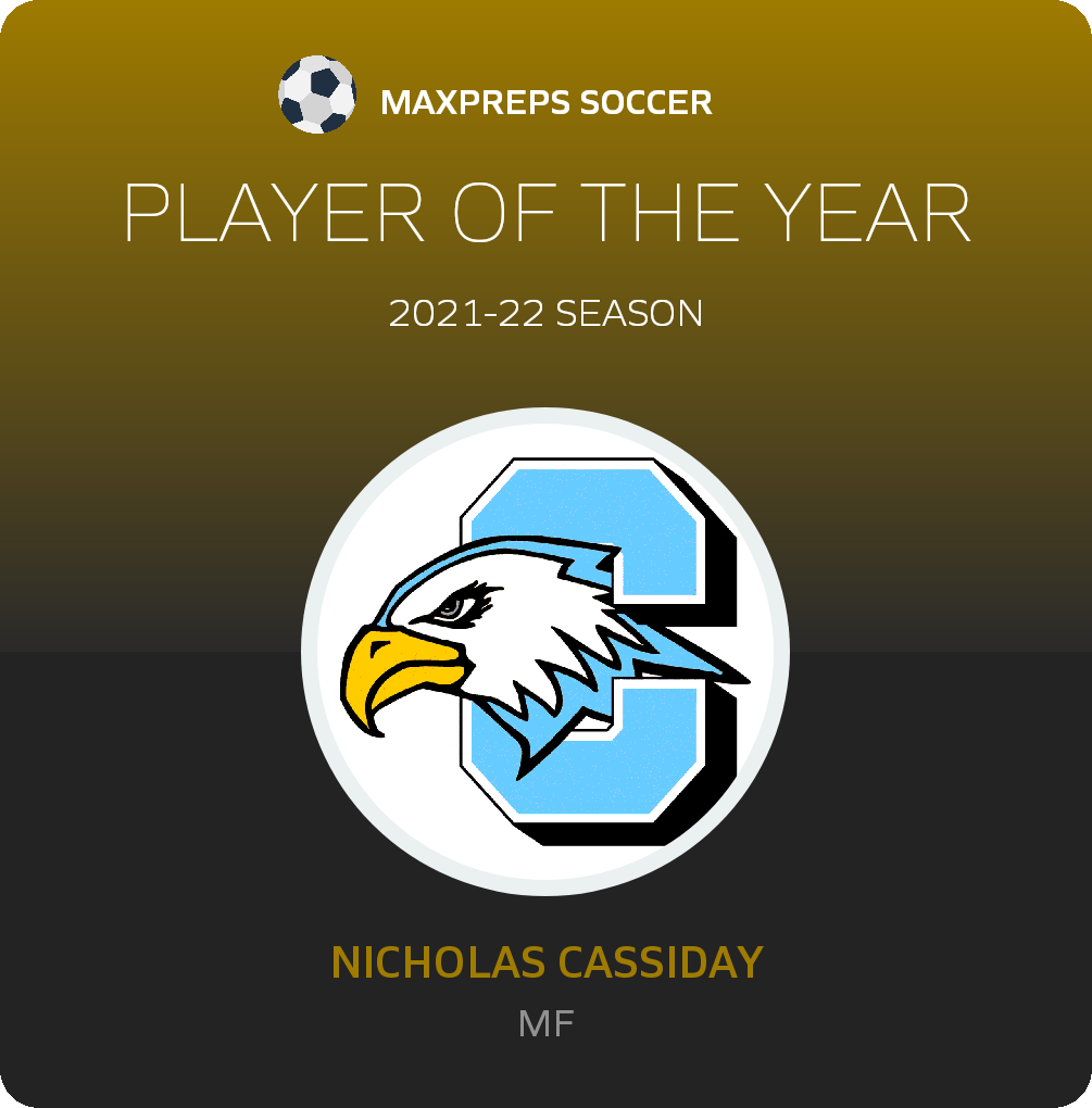Player of the Year