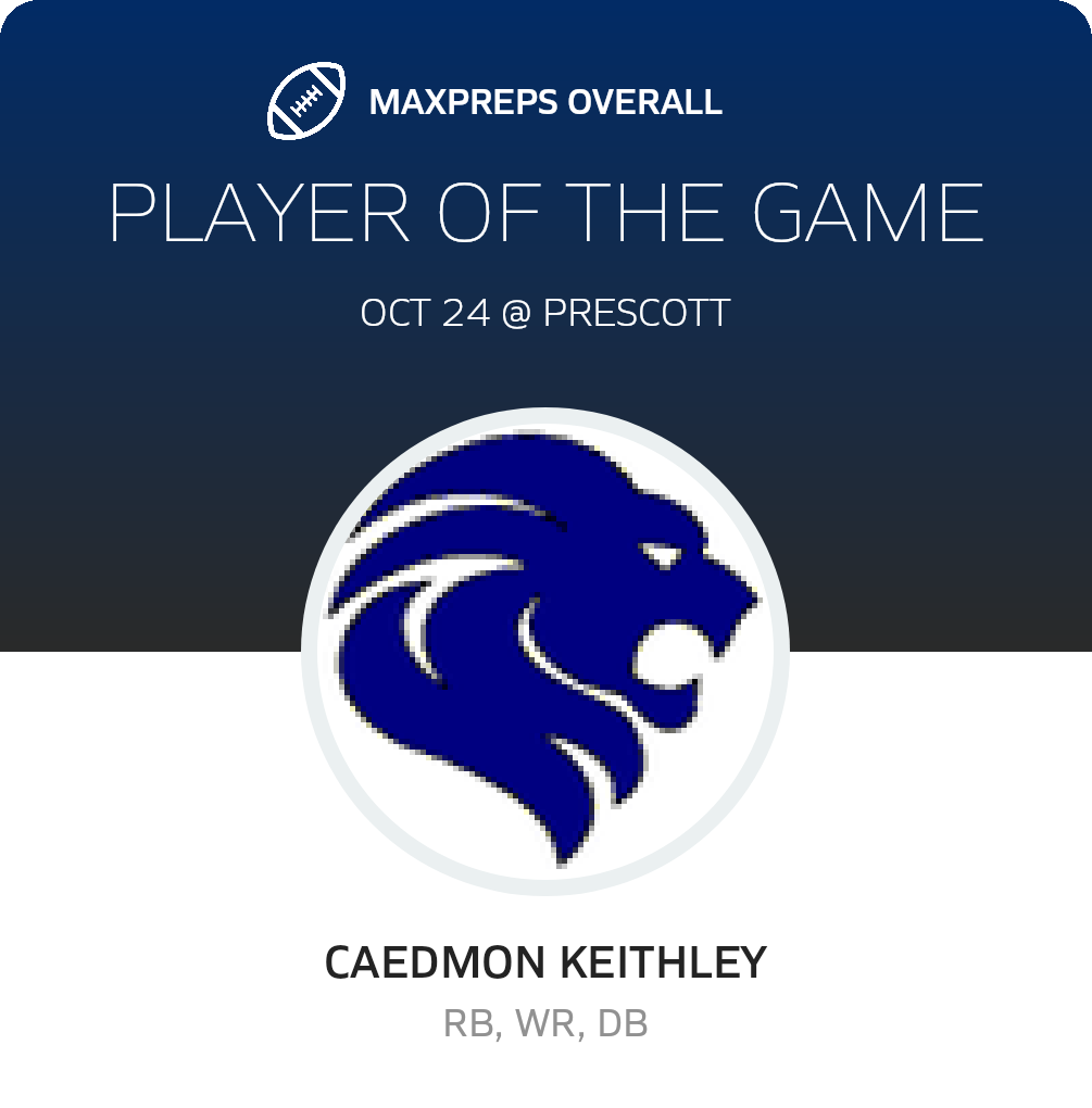 #5 Caedmon Keithley Player of the Game badge