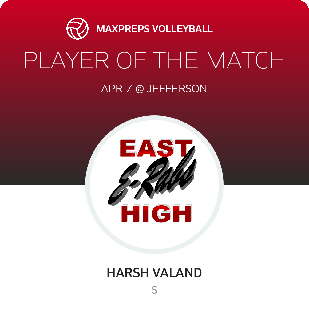 Player of the Match