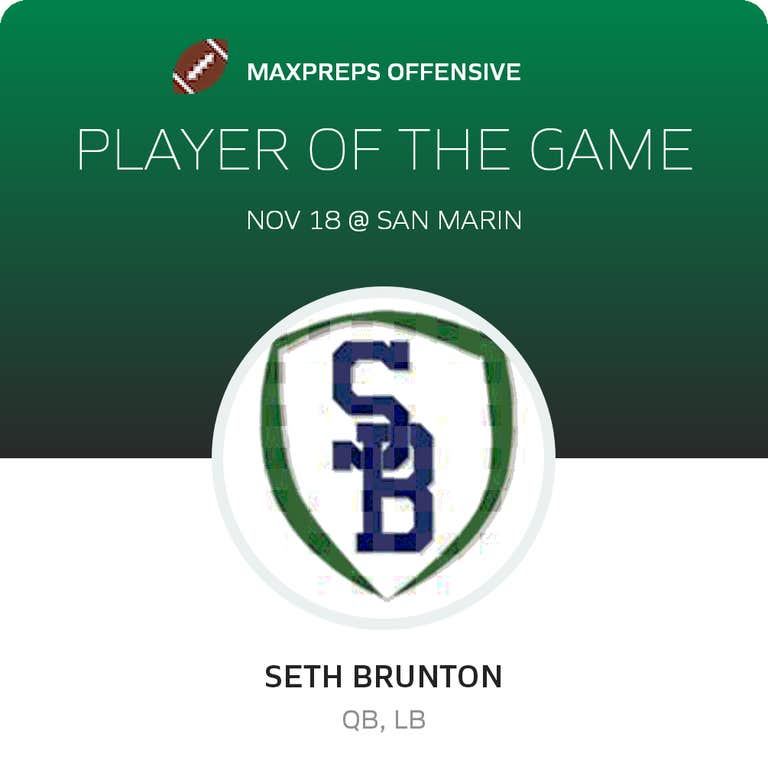 Player of the Game