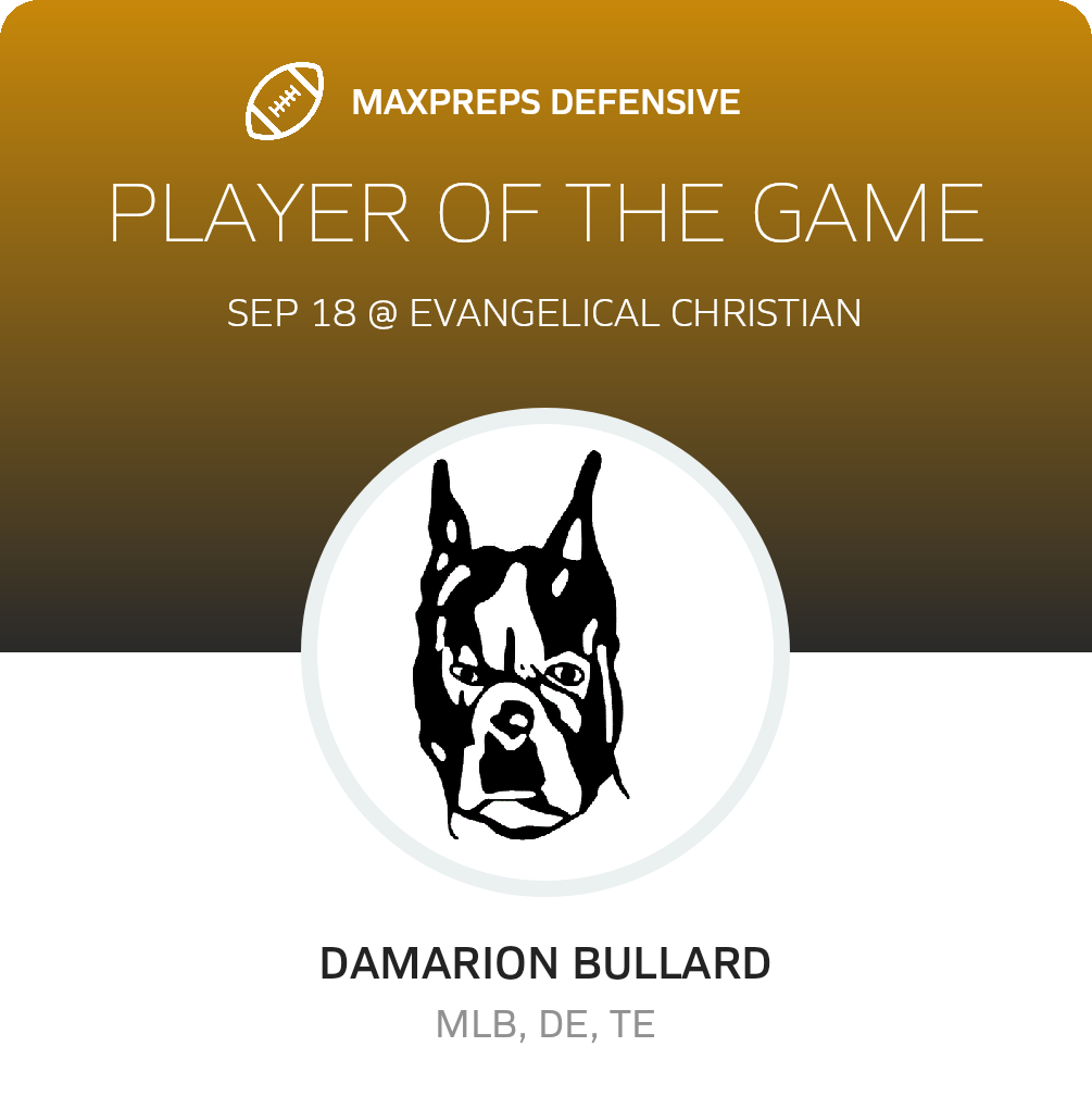 Players of the Game