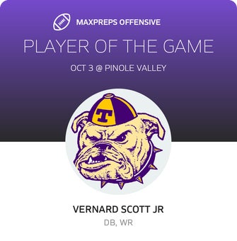Players of the Game