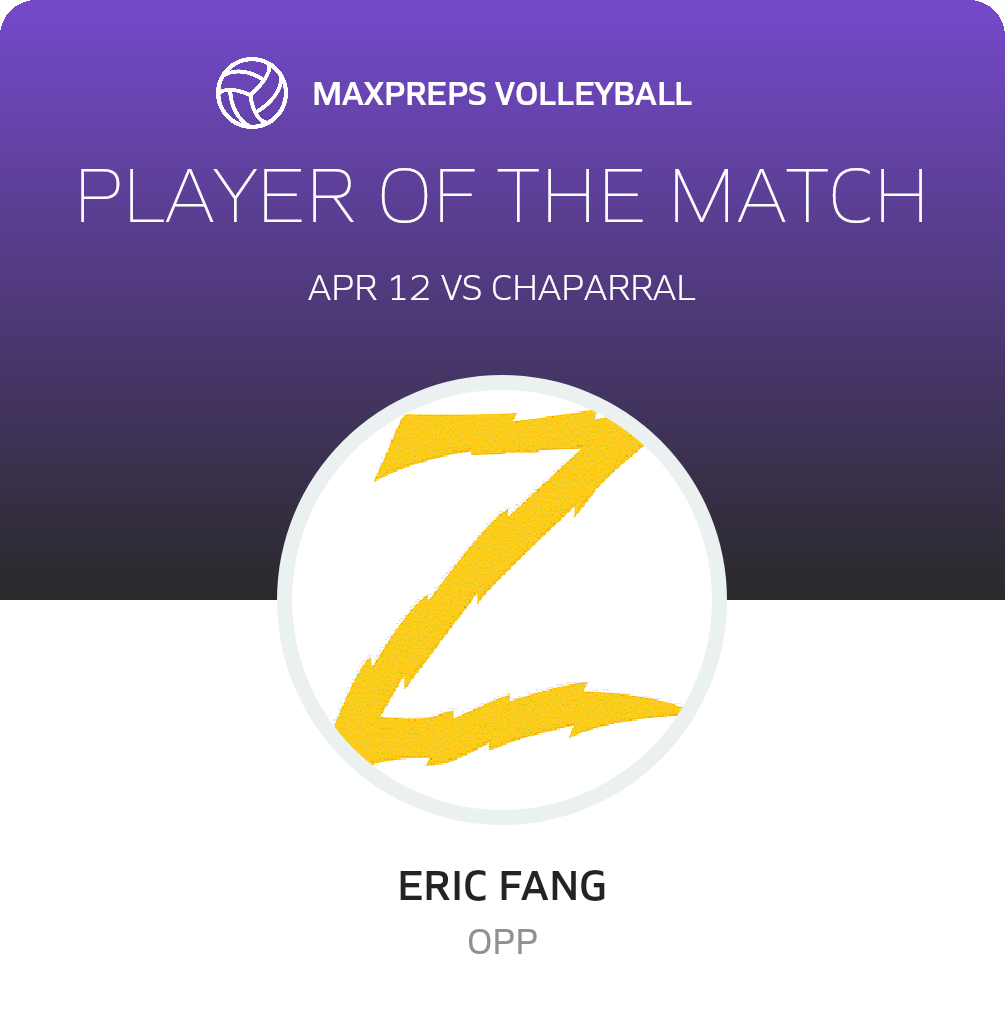 Player of the Match