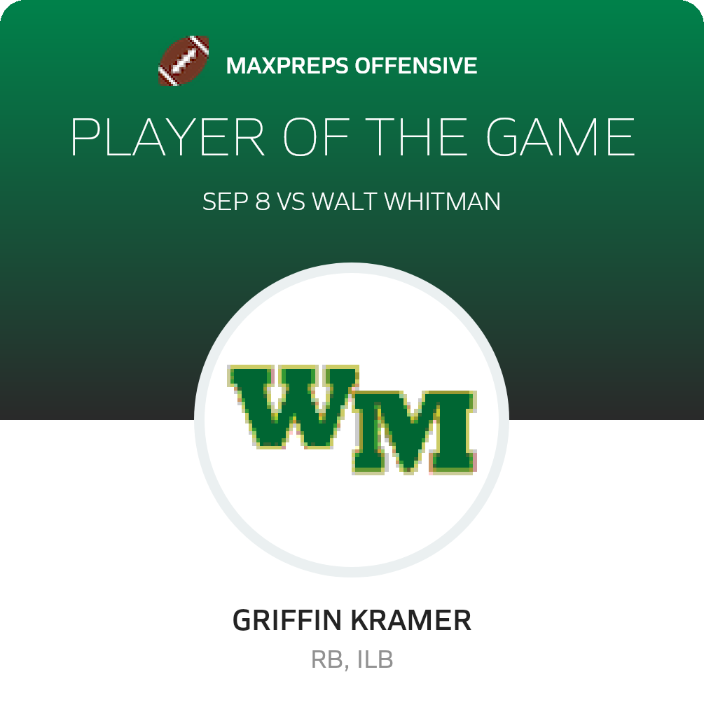 #33 Griffin Kramer Player of the Game badge