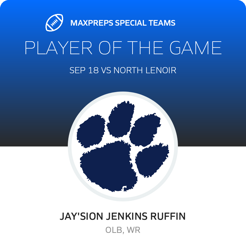 Players of the Game