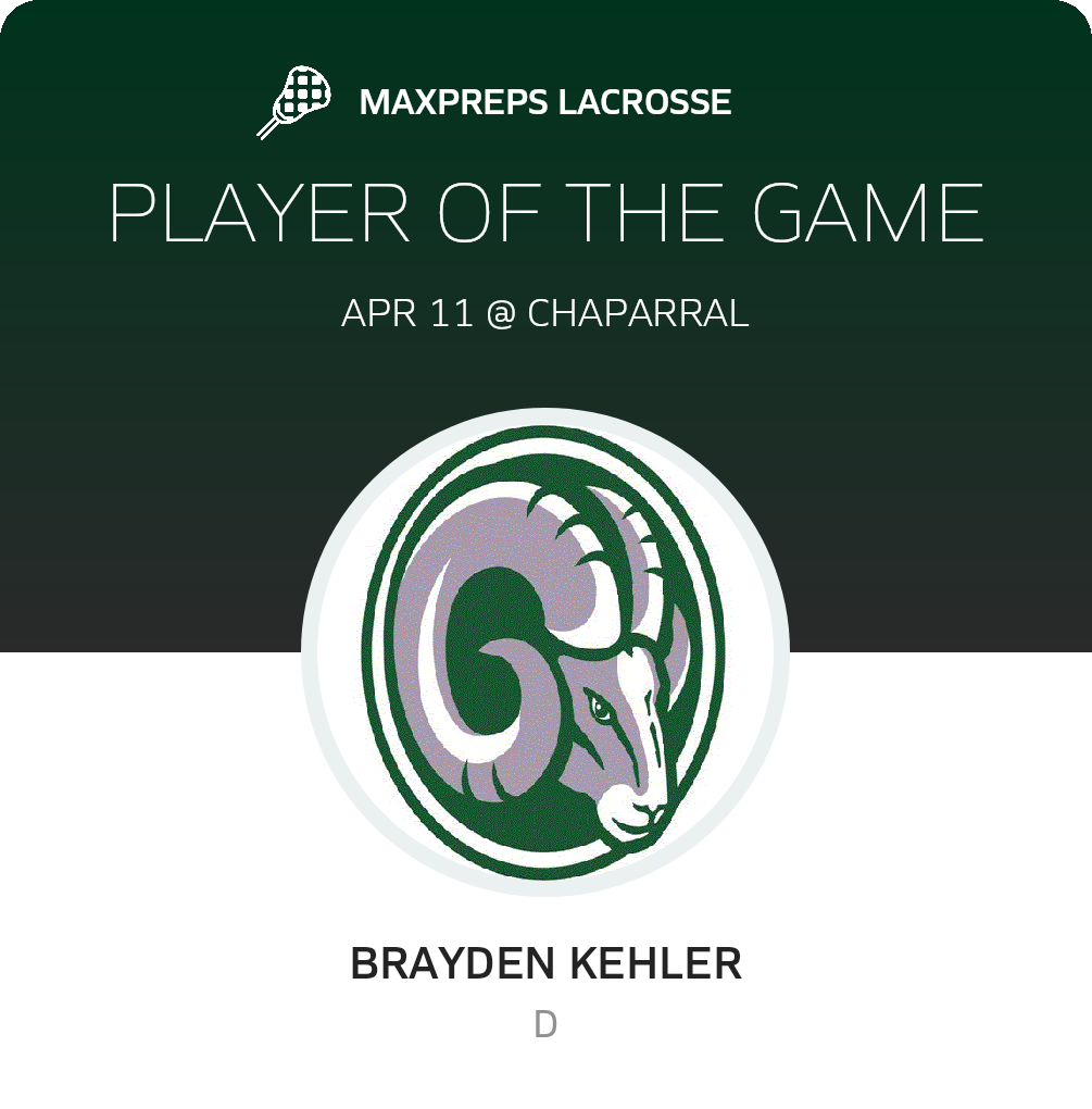 Player of the Game