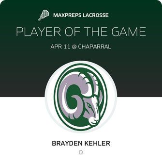 Player of the Game