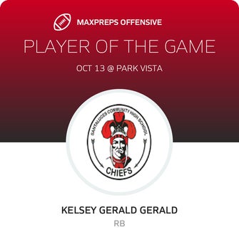 Players of the Game