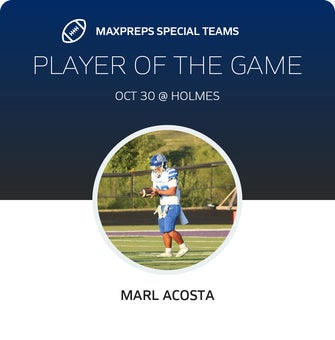 Players of the Game