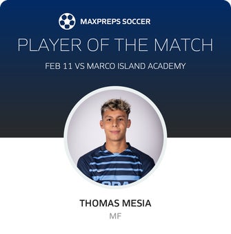 Player of the Match