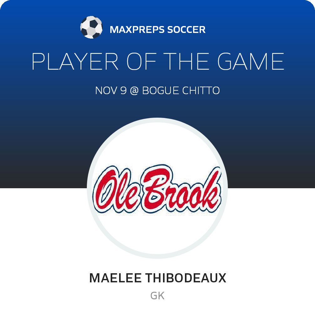 Player of the Game