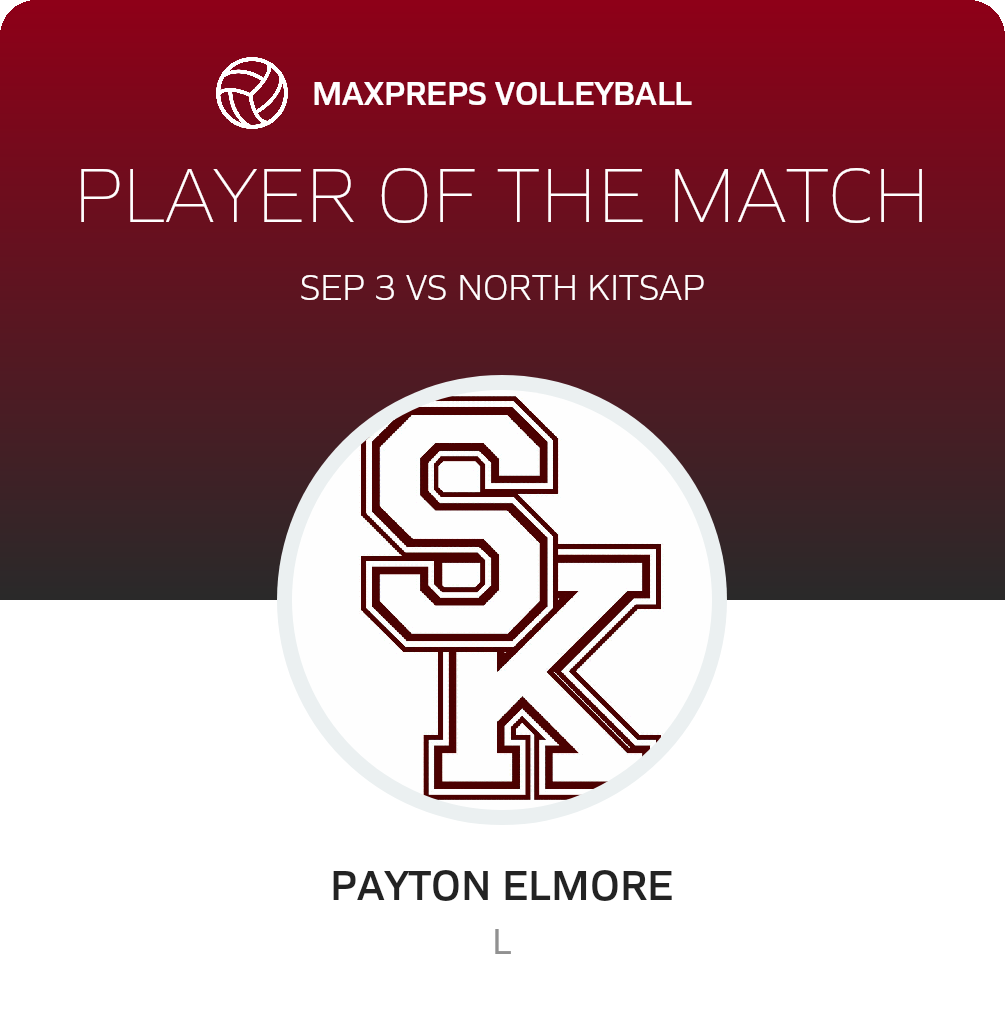 Player of the Match
