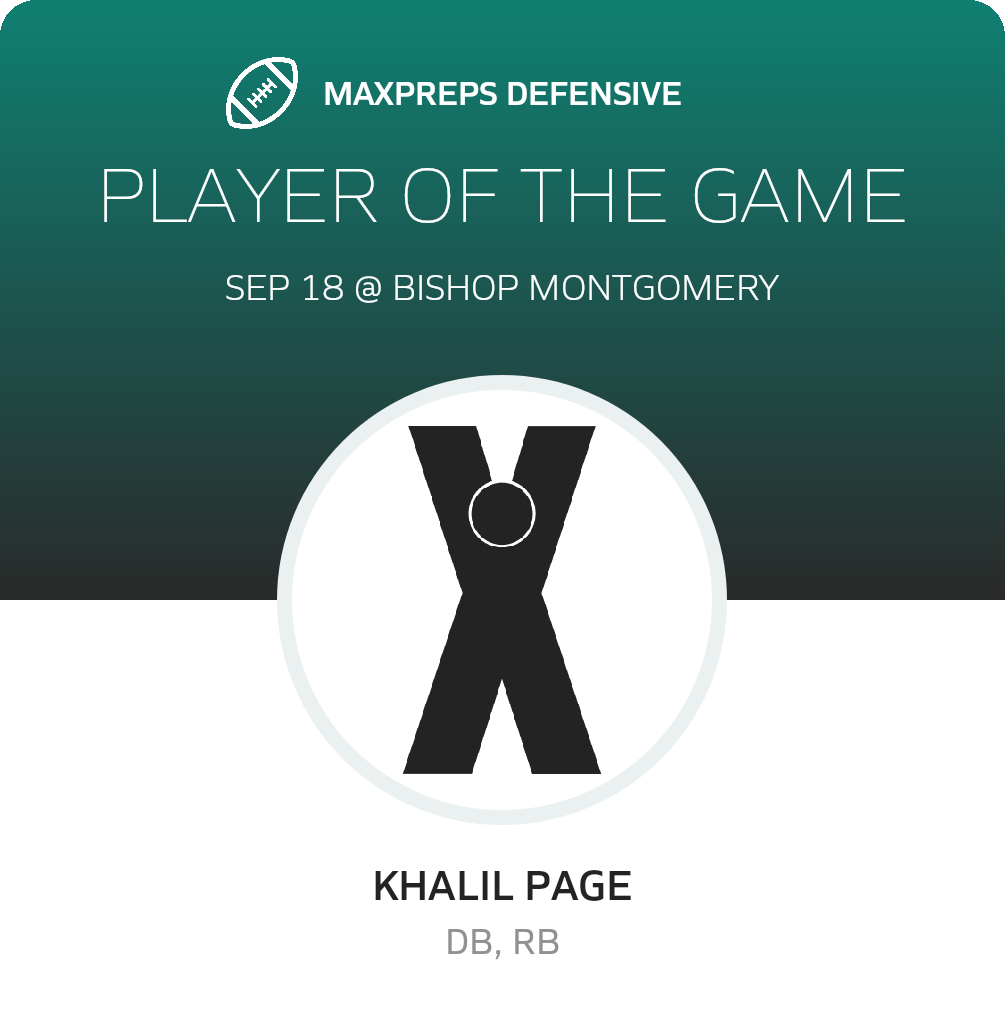 Players of the Game