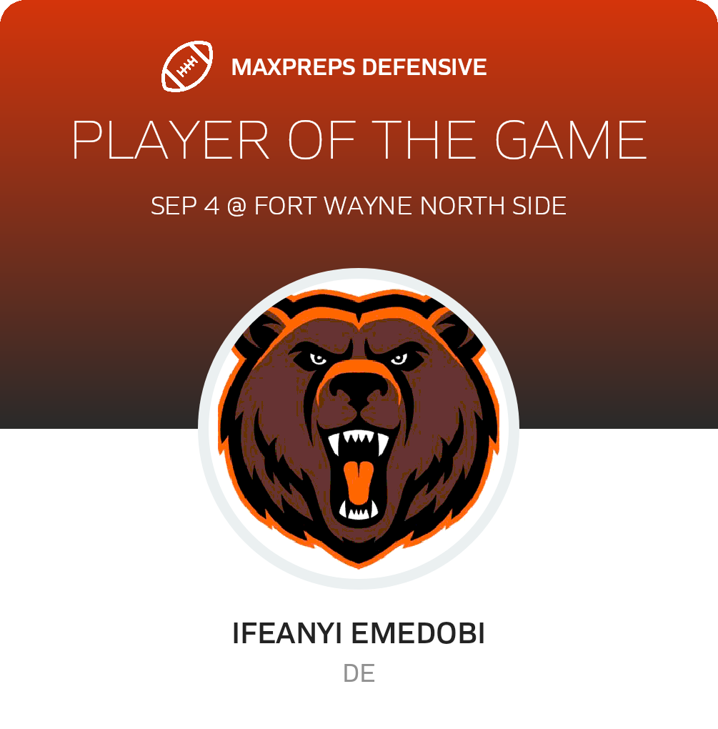 Players of the Game
