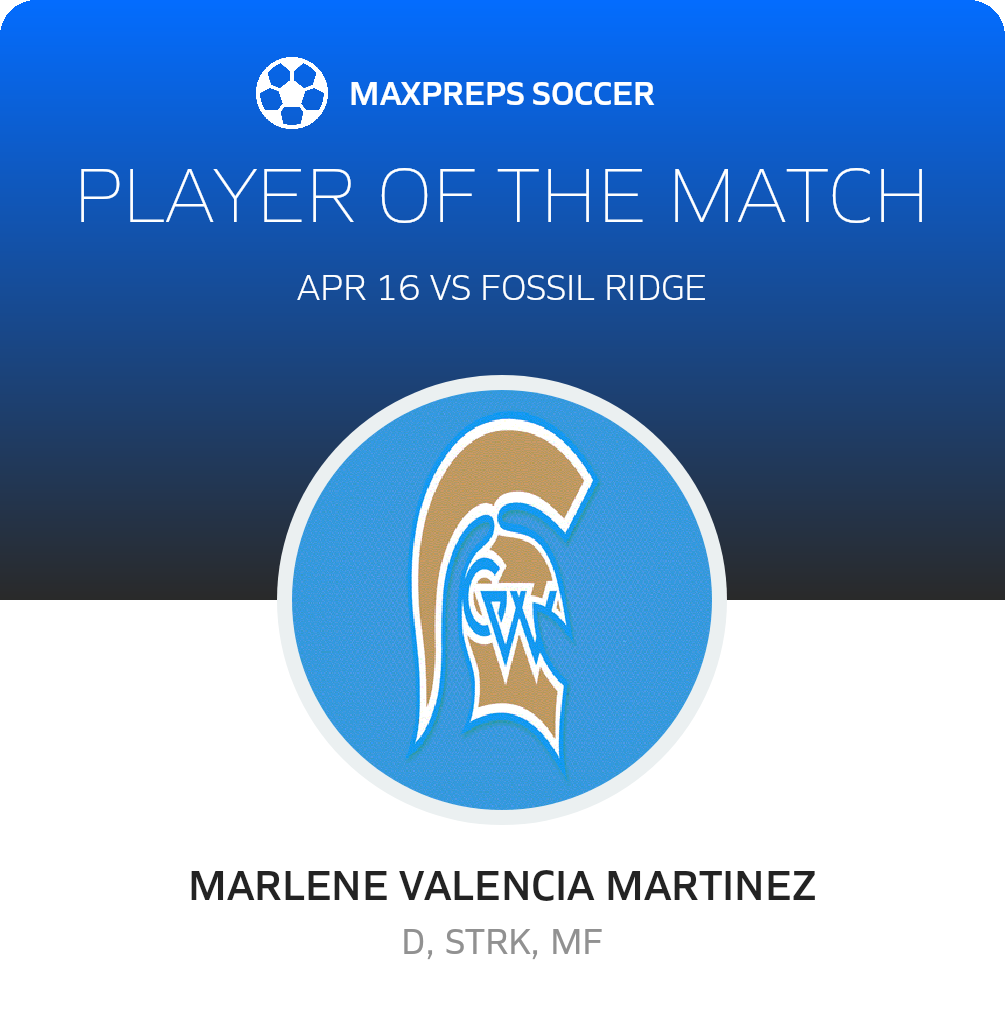 Player of the Match