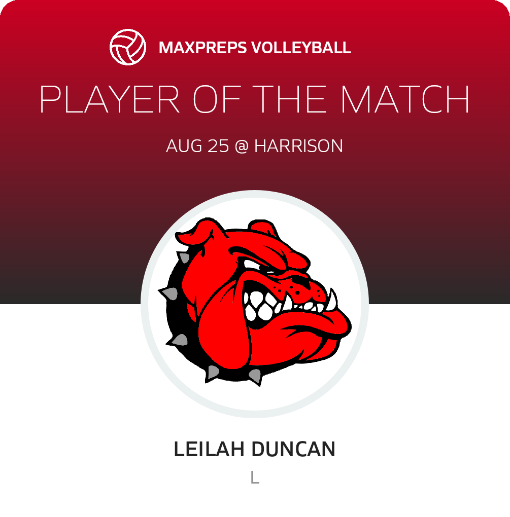 Player of the Match