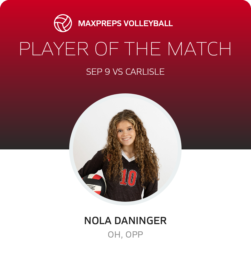 Player of the Match