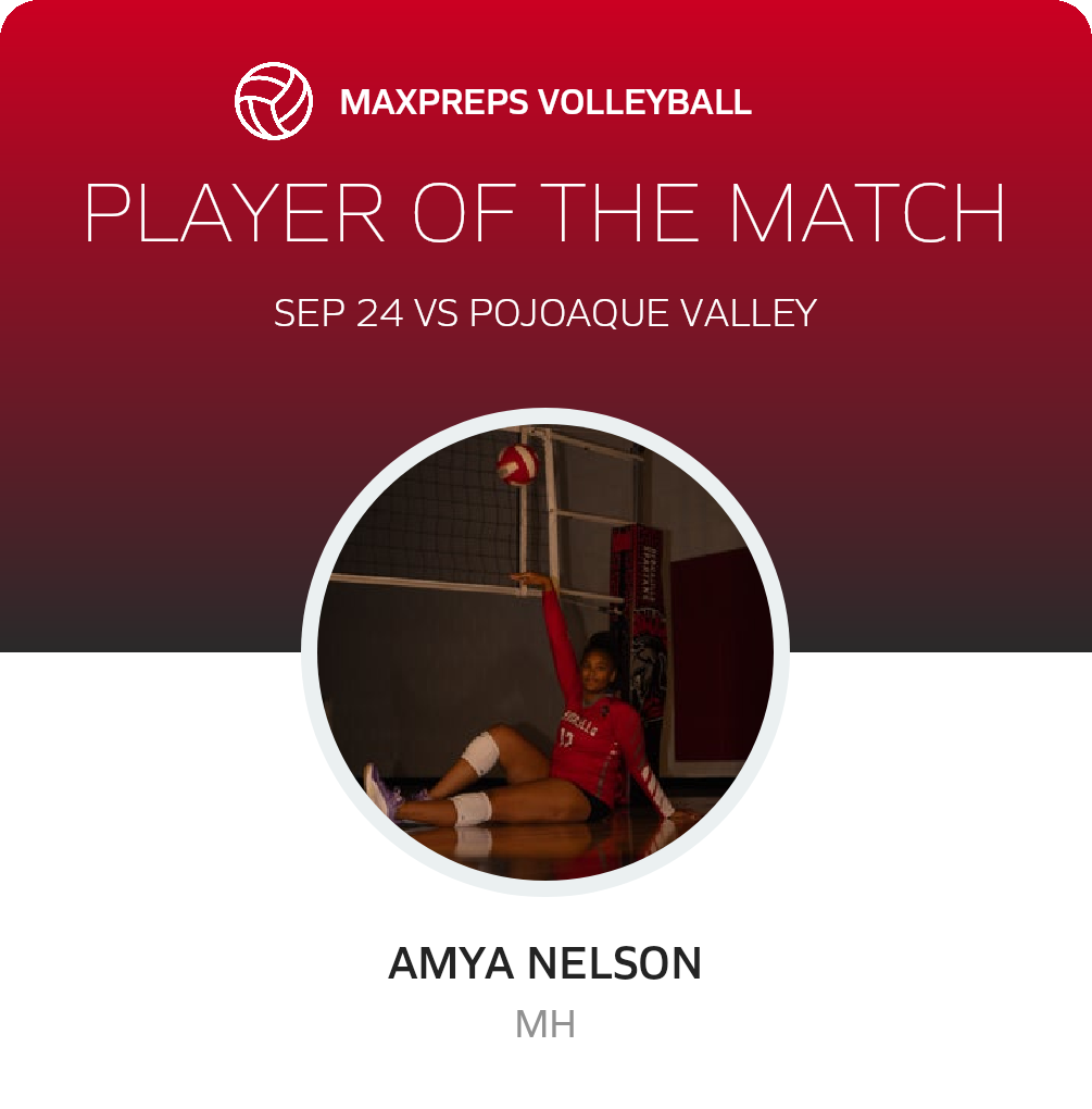 Player of the Match