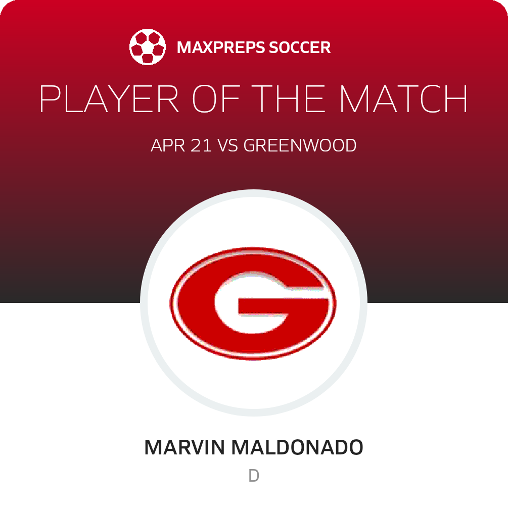 Player of the Match