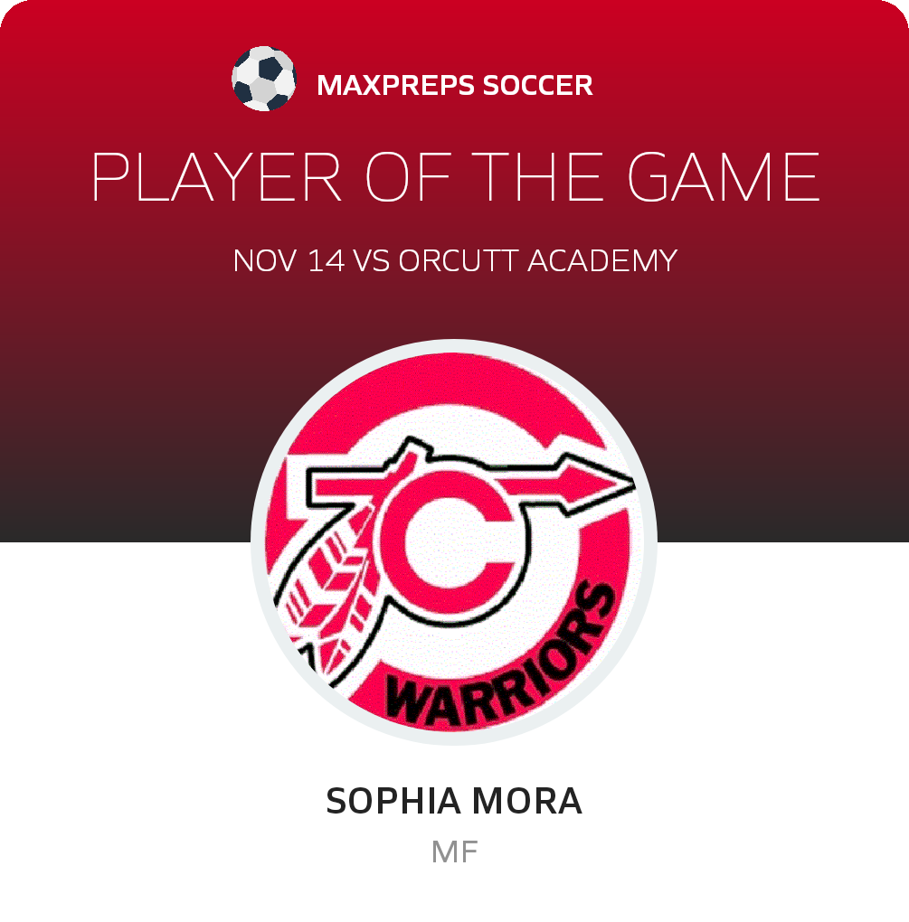 Player of the Game