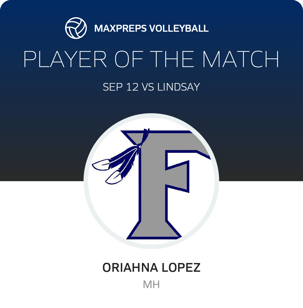 Player of the Match