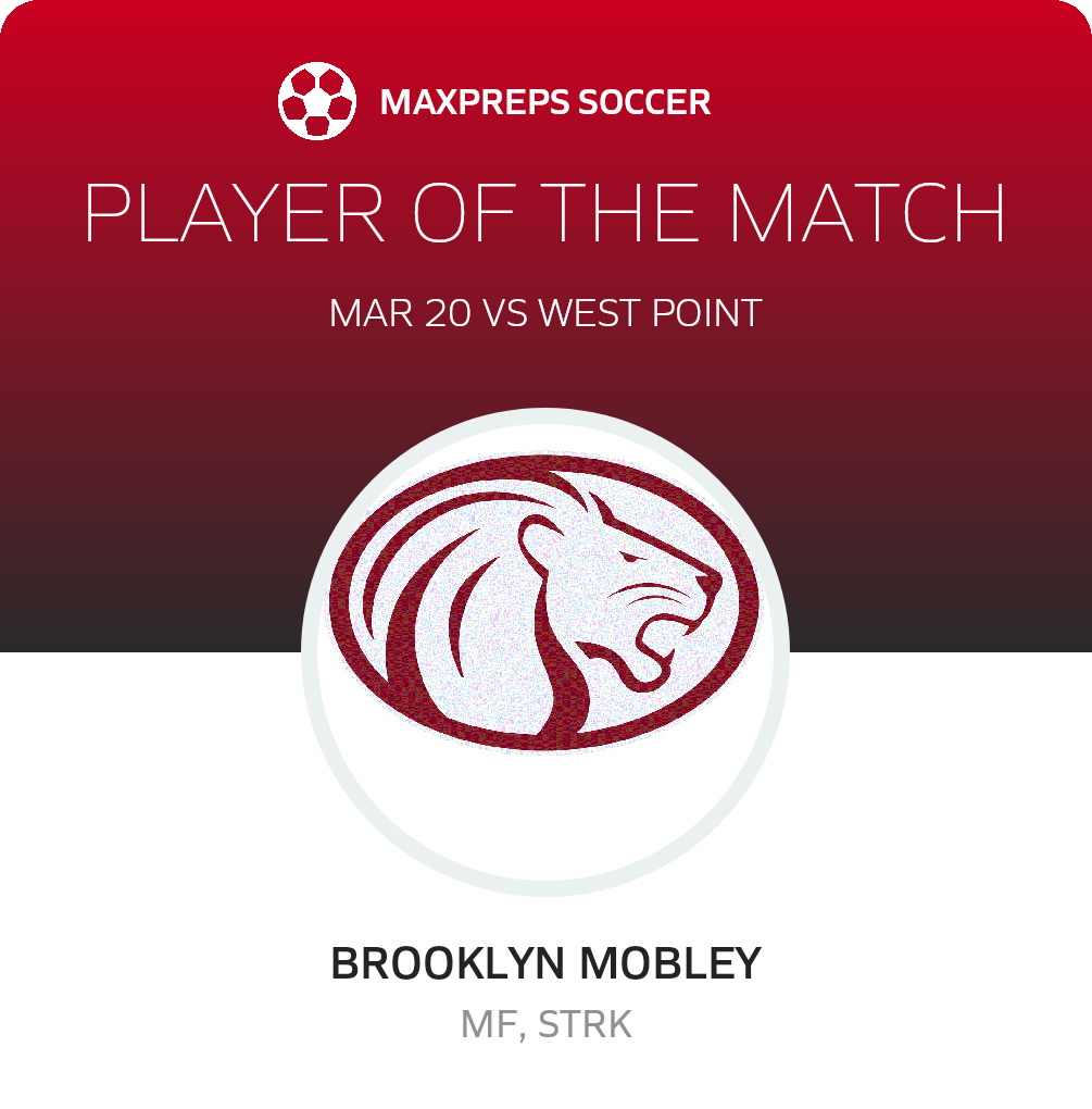 Player of the Match