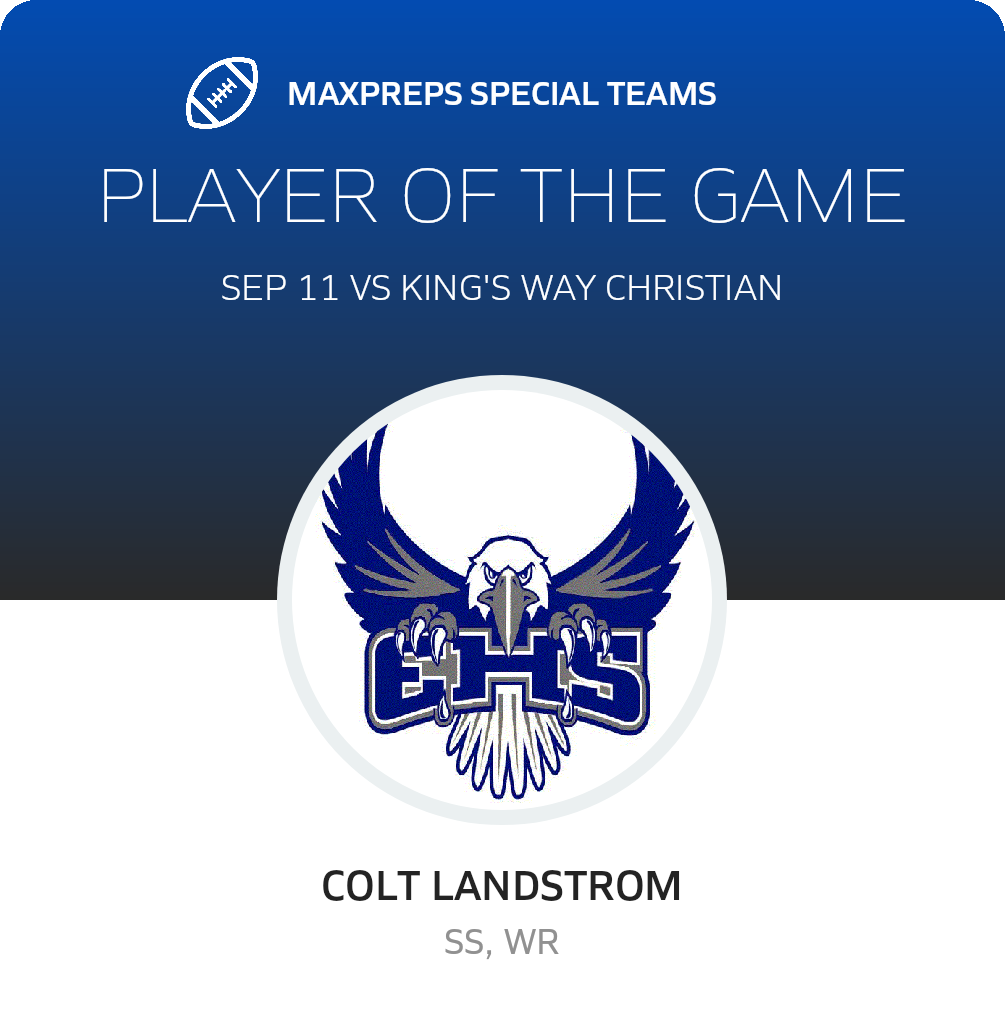 Players of the Game
